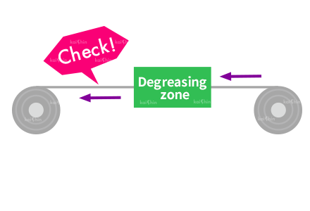 4.processing by degrease