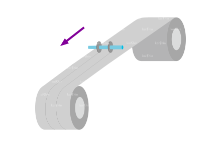 6.processing by slit from rerolled mother coil